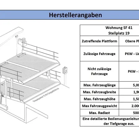 Seehof Seehof 41 Апартаменты *
